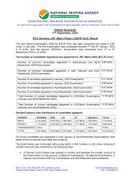 Jee main result live update: Jee Main Topper List