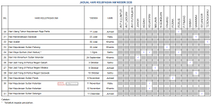 Laman ini mengandungi kalendar cuti umum untuk tahun 2019 di pahang. Tarikh Cuti Umum Tahun 2020 Yusufultraman Com