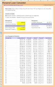 Credits written by hugh chu revised by nicholas alston. Free Personal Loan Repayment Calculator Excel Spreadsheet