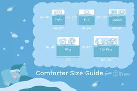 As the quilt maker, you're the artist and it's your vision that's being realized. Can You Use A Queen Size Comforter On A King Size Bed Quora
