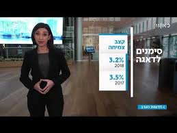 לחץ כאן לקבלת קוד להטמעה. ×¢×ž×™×ª ×ª×•×ž×¨ ×™×™×¦×•×' 1