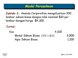 Maybe you would like to learn more about one of these? Modal Saham Chapter 15 A Intermediate Accounting 12