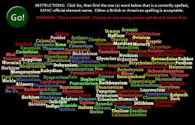 Find The Element Spelled Correctly Quiz