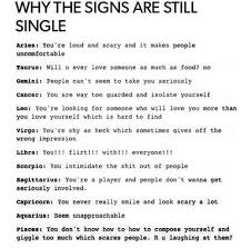 There are three air signs: Daily Love Quotes Sagittarius Aquarius Aries Capricorn Cute Daily Facts Flirt Gemini Dogtrainingobedienceschool Com