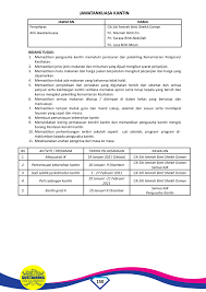 Materi persatuan dan kesatuan bangsa sudah kita bahas dalam beberapa artikel sebelumnya. Buku Pengurusan Stk 2021 Membalik Buku Halaman 151 200 Pubhtml5