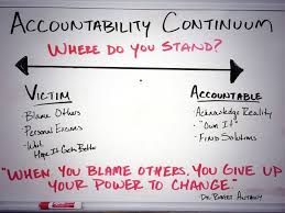 Nothing Happens Without Accountability I Ve Collected Business Tips Quotes About Accountability Quotes Inspirational Quotes Personal Responsibility Quotes