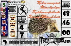 Togel Panas Erek Erek Erek Erek Prediksi Jitu 4d Singapore Live 4d Hari Ini Keluar Aki Wilson Bagaimana Membedah Syair Bedah S 10 Oktober Oktober Galeri