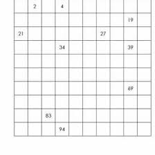 18 Described Blank 100 Chart Kindergarten