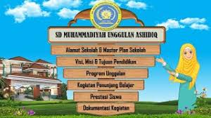 Mari kita ambil contoh rumus sederhana lainnya. Contoh Profil Sekolah Dibuat Dengan Power Point Cute766