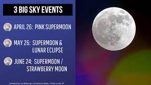 The name of a current phase, an approximate percent of an illuminated surface of the moon visible from the earth, and moon's age. 3 Supermoons Of 2021 When To See Them Starting With April S Full Pink Moon Nj Com
