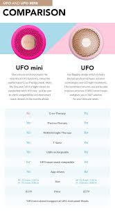 The ufo (which apparently, stands for ur future obsession. Pin On Foreo