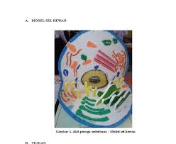 Melunakkan plastisin dapat dilakukan dengan cara. Patung Dari Plastisin