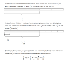 Solving Word Problems Using Tape Diagrams Solving Word Problems Word Problems 6th Grade Worksheets