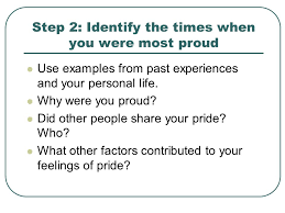 Focusing on the debate team example, if were you in charge of motivating everyone with an epic speech or staying up all night to practice with a struggling. Mental Emotional Health Info And Activities Self Concept Self Concept Is The Mental Picture You Have Of Who You Are And The Way You Think Others See Ppt Download