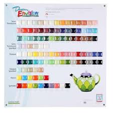 Colour Chart Envision Glazes