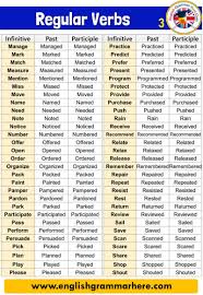 There are two verbs in this sentence. 215 Regular Verbs Infinitive Past And Participle English Grammar Here