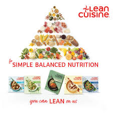 Find calorie and nutrition information for lean cuisine foods, including popular items and new products. Introducing The Lean Range By Lean Cuisine Lean Cuisine
