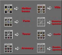 Instant structures mod for minecraft pe makes it possible to build structures instantly, you can build a huge forest in just seconds or spawn in a house, there . Instant Structures Mod For Minecraft 1 8 1 7 10 1 7 2 1 6 4