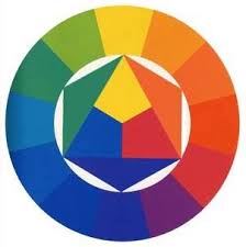 هذه الدائرة تسمى بعجلة شيفرل هذه العجلة Smart Vision For Decor Design Facebook