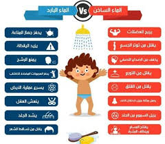 فوائد الماء اهميه الماء لجسم الانسان احلى كلام