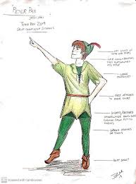 Costume Designs Joanna Ruhl