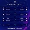 Habitués des huitièmes de finale de ligue des champions, les allemands fondent leur jeu sur une grande solidité défensive en ligue des champions. Https Encrypted Tbn0 Gstatic Com Images Q Tbn And9gcteiylzo2n9e7vdjxb Qnxzlcpndwz79 Agucdcg8aweypkapqr Usqp Cau