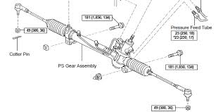 Come discuss the camry, tacoma, highlander, 4runner, rav4 and more! 1999 Rx300 Rack And Pinion Steering Bushing Replacement Clublexus Lexus Forum Discussion
