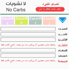 تحدي متابعات خلود خلود ابوزيد