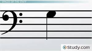 If a clef is placed in the middle of the staff, then the standard range of bassoon is from bb1 (two lines below the bass clef staff) to f5 (top line of the treble clef staff), which is 56 notes (chromatically).some advanced bassoonists can. How To Read Notes Of The Bass Clef Staff Video Lesson Transcript Study Com