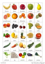 Vocabulaire Des Fruits Et Des Legumes Vocabulaire Images Fruits Et Legumes Alimentation