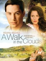 A definitive list of the best keanu reeves movies and the worst, ranked by tomatometer. All Keanu Reeves Movies Ranked Rotten Tomatoes Movie And Tv News