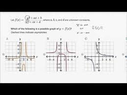 How to find a vertical asymptote. Graphs Of Rational Functions Horizontal Asymptote Video Khan Academy
