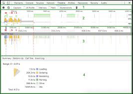 How To Use The Timeline Tool Tools For Web Developers