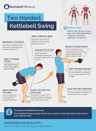how to increase the kettlebell weight