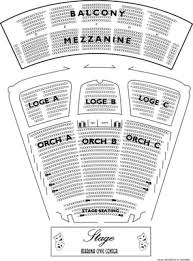 Marina Civic Center 8 Harrison Ave Panama City Fl Stadiums