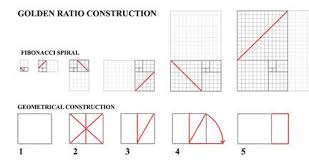 Beyond Architectural Illustration Composition Part 2 The