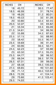 Abundant Millimeters To Feet And Inches Conversion Chart