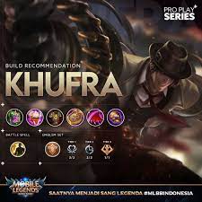 Pin Oleh Igna Di Mobile Legends Bb Legenda Seni Anime Seni