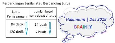 Data penjualan buah jeruk selama 5 jam. 20 Soal Tentang Buah Segar Dengan Kunci Jawaban Masnurul