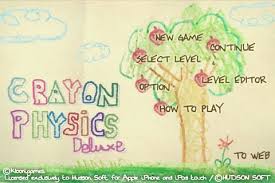 Fecha(s) de lanzamiento, 7 de enero de 2009. Game Crayon Physics Deluxe Iphone News