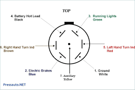 Although both were working, why not replace them for cheap before we hit the road for our full time rv adventure. Madcomics 7 Way Trailer Plug Diagram