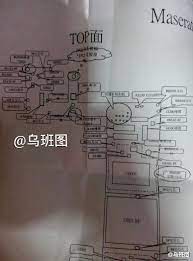 Iphone 6 circuit diagram wiring diagram iphone 6 logic board map zxw dongle usb tool pcb layout schematic pad drawing diagram for. Alleged Iphone 6s Logic Board Diagram Reveals Sip Design Images Iclarified