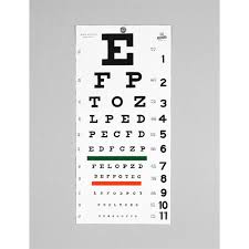 62 Actual New Eye Chart