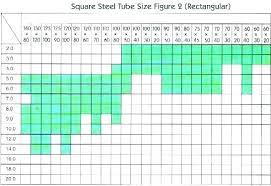 125 aluminum square tube fyindonesia co