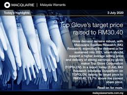 As such, we do not expect the wro to have a significant impact on top gloves' sales and. Top Glove S Target Price Raised To Malaysia Warrants Facebook