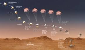 Watch live stream of nasa's mars insight landing. Rcd850cuhwkmam