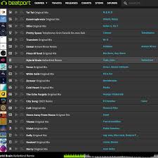 Beatport Top 100 Archivi Frequenza Records