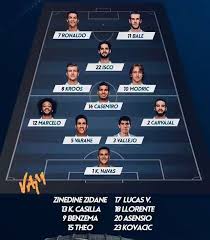 Agotado, con un once de circunstancias, mermado por las bajas y ante un rival en estado de alarma, el real madrid no pudo con el getafe y empató sin goles en el coliseum alfonso pérez bajo el paragüas del efecto militao, que. Madbien Lineup Alineacion Real Madrid Vs Juventus Santiago Bernabeu Champions League Quarter Finals 2nd Leg Asensio Isco Modric