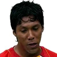 José Ramón Partida Transfer News, History, Market Value (ETV) & Career Stats