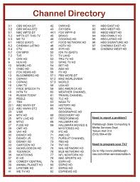 Decide regarding what you'll be using the form for. Dish Channel Guide Printable Directv Satellite Tv Plans Winegard Company Dish Puerto Rico Programming Guide Dishlatino International Channel Guide Mung Ila